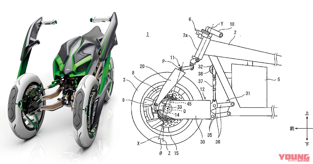Scoop) Is this to “J” concept?! Hub-steering patent announced | WEB YOUNG MACHINE -WorldWide-