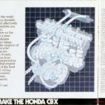 CBX