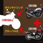 ホンダ次期900CC予想